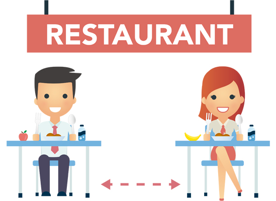 Restaurant-covid Restaurant-covid